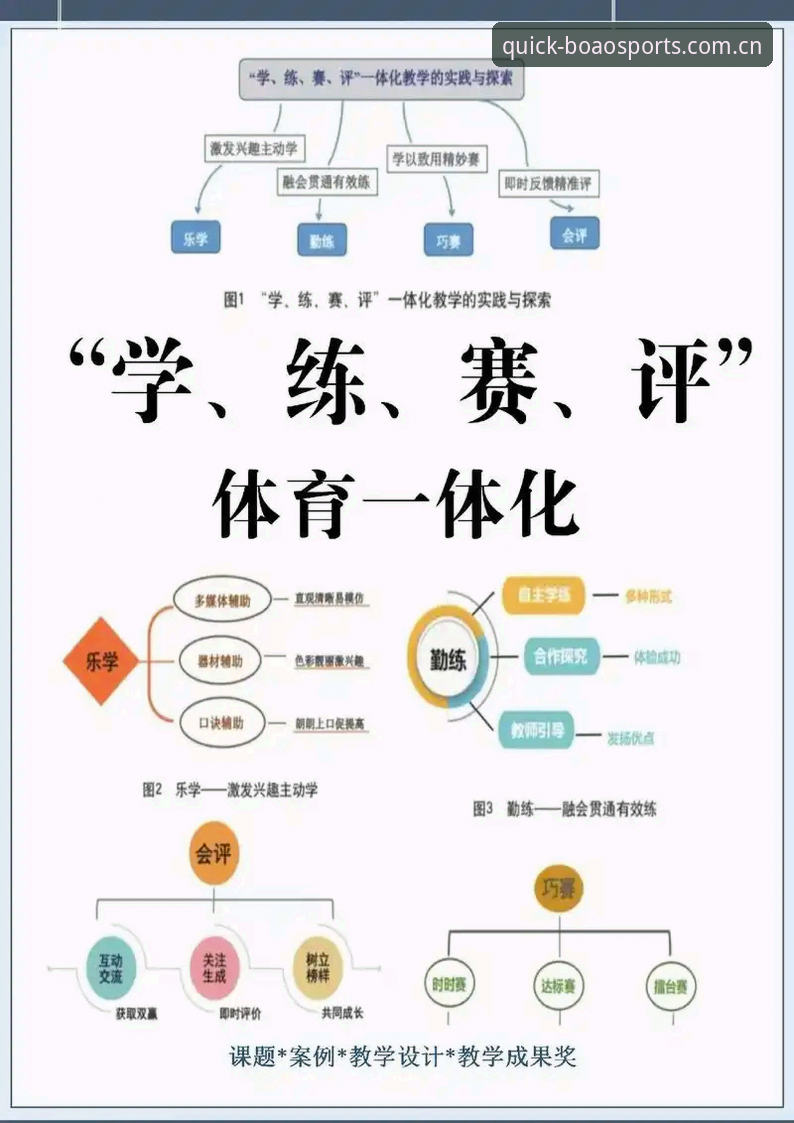 新手必看：博澳体育平台流畅体验实战心得，从入门到精通
